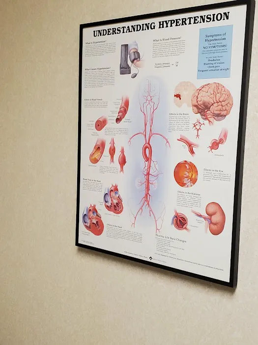 Medicor Cardiology 1