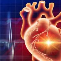 Comprehensive Internal Medicine & Cardiology Associates of Huntington