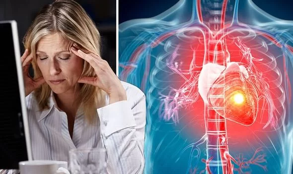How to Spot the Early Warning Signs of Heart Disease Before It's Too Late