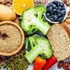 The Role of Fiber in Heart Disease Prevention: Why It Matters for Your Health