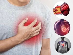 Understanding Heart Disease Symptoms and Treatments: A Complete Guide