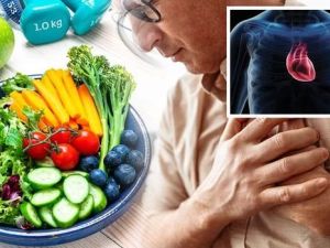 How to Eat Healthy to Prevent Heart Attacks: A Complete Guide