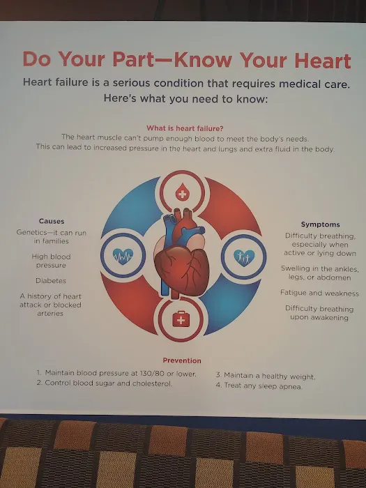 Cardioscan 2