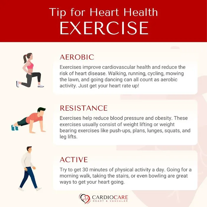 CardioCare Heart & Vascular Center/ Emilio Garcia, MD, FACC, FSCAI 2