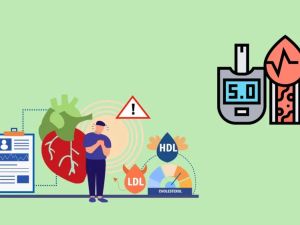 How to Interpret Your Cholesterol Levels: Understanding Cholesterol Numbers