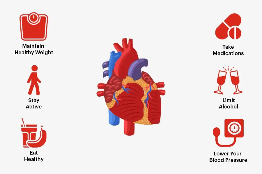 Heart Disease in Athletes: What You Need to Know About Preventing Risks