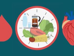 How Intermittent Fasting Benefits Heart Disease Prevention and Cardiovascular Health