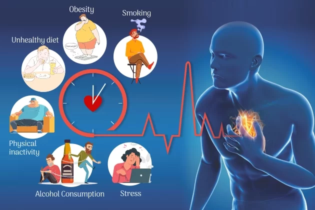 Heart Disease and the Role of Potassium: Essential Insights for Cardiovascular Health