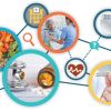 Heart Disease and Blood Sugar Control: Key Strategies for Better Cardiovascular Health