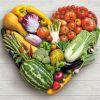 How Plant-Based Diets Protect Your Heart: Benefits and Tips